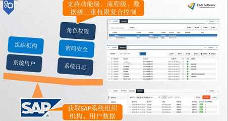 精誠軟件 以EASSOFT-MES與WMS驅(qū)動(dòng)無人智能工廠，打造互聯(lián)企業(yè)軟件解決方案